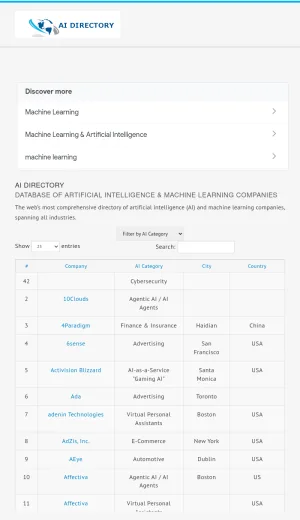 AI Directory for Artificial Intelligence and Machine Learning Companies screenshot
