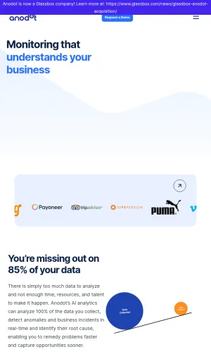Anodot Business Monitoring and Anomaly Detection Platform screenshot