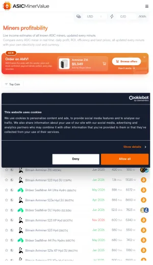 ASIC Miner Profitability Calculator and Market Comparison screenshot