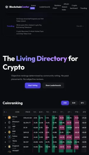 BlockchainCenter Crypto Rankings and Market Indicators screenshot