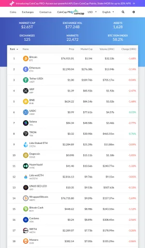 CoinCap Cryptocurrency Prices and Market Capitalization Data screenshot