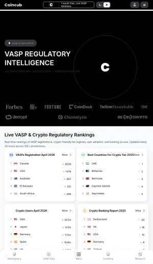 Coincub Crypto Regulation and Compliance Rankings screenshot