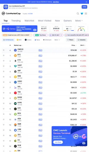CoinMarketCap Cryptocurrency Prices, Charts, and Market Data screenshot