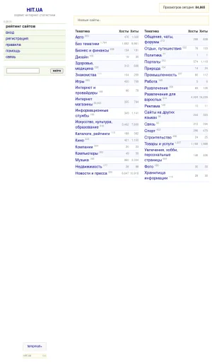 Website Traffic Statistics and Rankings screenshot