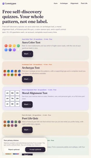Loretypes Self-Discovery Quizzes and Personality Tests screenshot