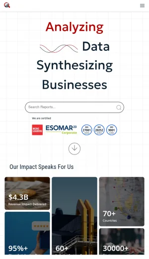 Market Research Future screenshot