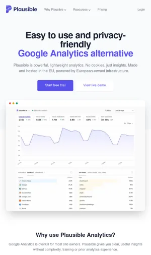 Plausible Analytics screenshot
