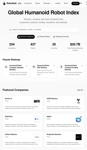 RobotHub Humanoid Robot Company Rankings and Analytics screenshot