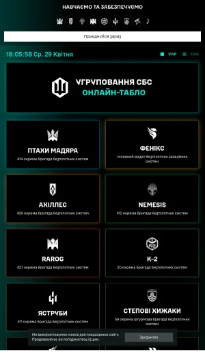 SBS Group Real Time Military Strike Report Dashboard screenshot