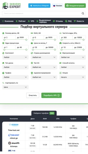 Servers Expert VPS and VDS Hosting Rankings screenshot