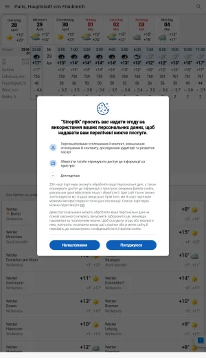 Sinoptik Weather Forecasts for Germany and Worldwide Cities screenshot