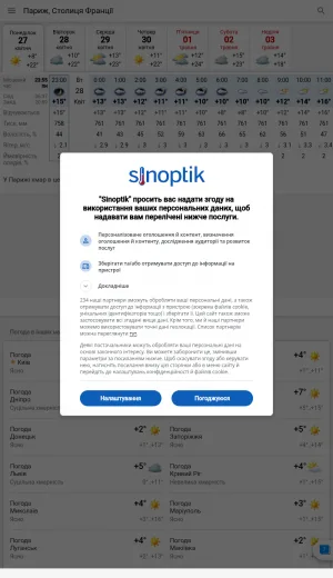 Sinoptik Weather Forecasts for Ukraine and Worldwide Cities screenshot