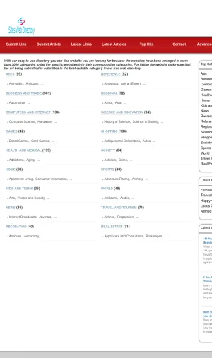 Sites Web Directory screenshot