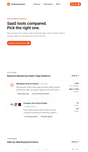 SoftwareInspect SaaS Comparison Guides and Software Buying Research screenshot