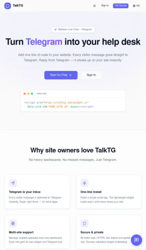 TalkTG Telegram Live Chat Widget for Websites screenshot